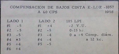 Imagen que contiene texto, recibo

Descripción generada automáticamente