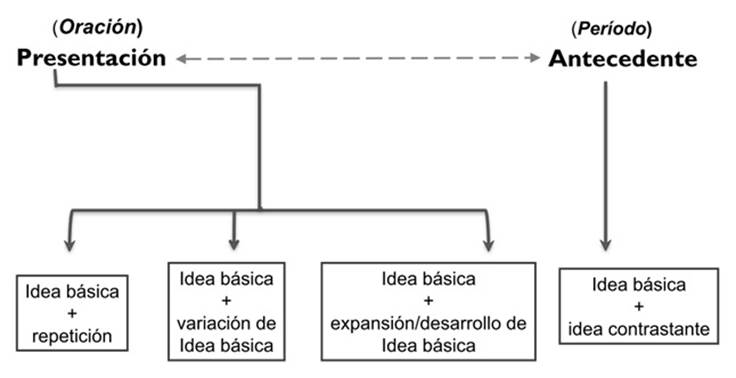 Figura 2.jpg